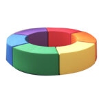 Halka Minder 6 Parça