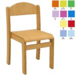 Klasik Kontra Sandalye