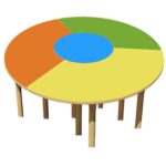 Yuvarlak Masa Dört Parçalı